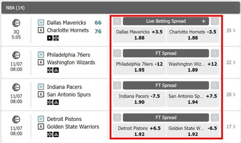 what does spread mean in basketball betting|Basketball Point Spread Betting Lines Explained — NBA Spread Bets Gu.